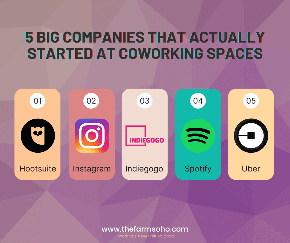 coworking spaces